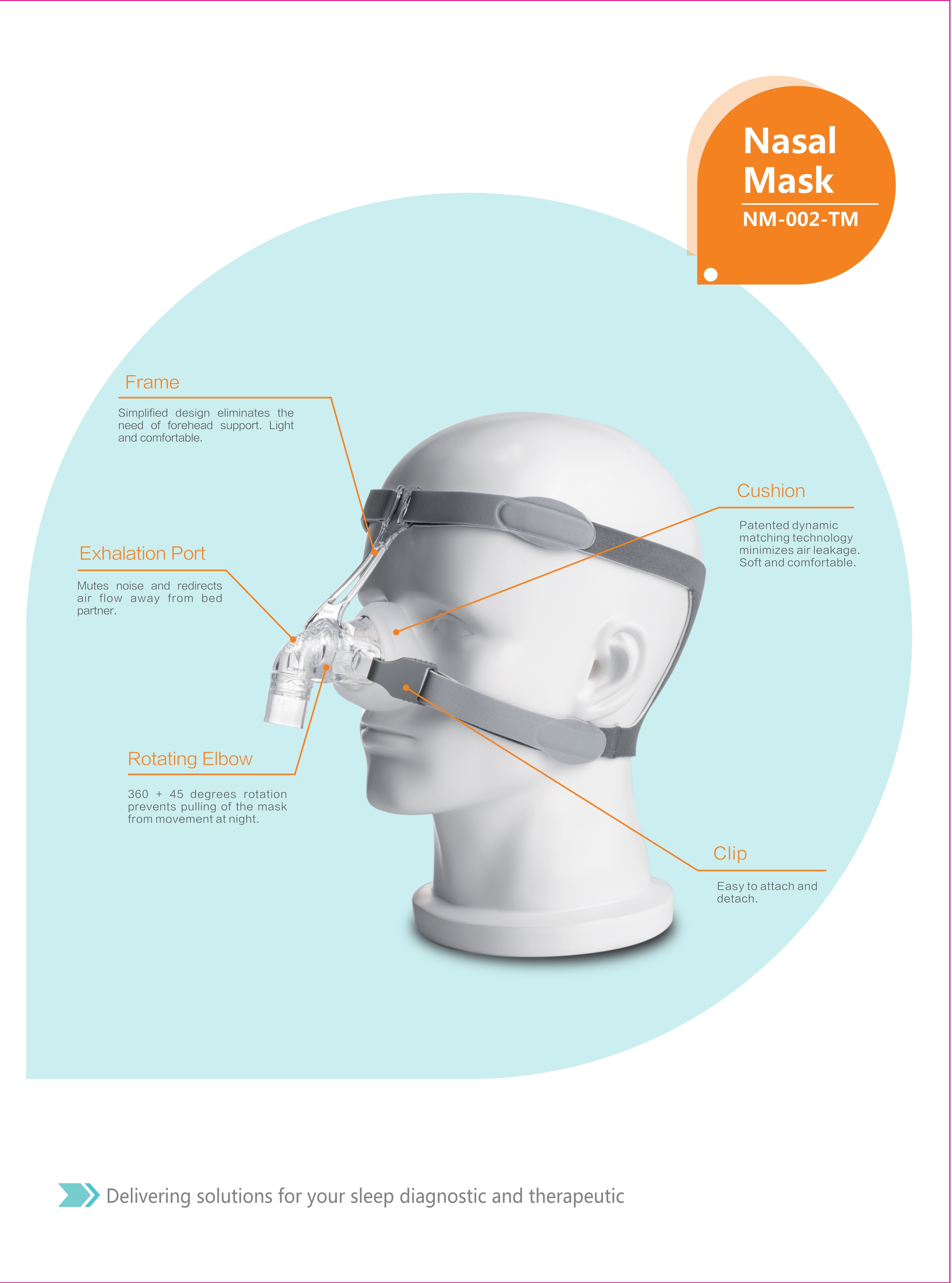 Neusmasker